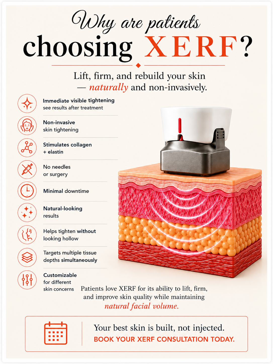 XERF Treatment 3
